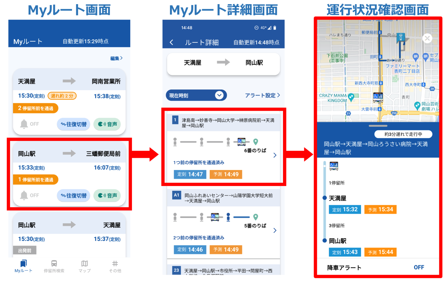 3. アップグレード内容
