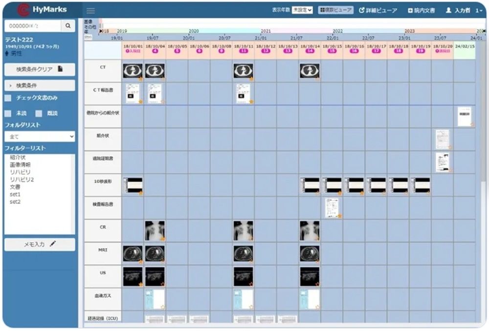 １.診療の経過を直感的に俯瞰できるマトリックスビュー